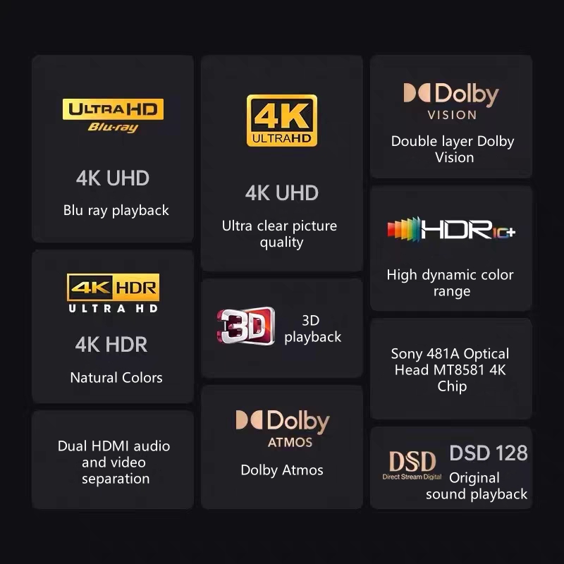 Lecteur DVD 3D HD avec décodag - Blu Ray Disc Player avis et prix