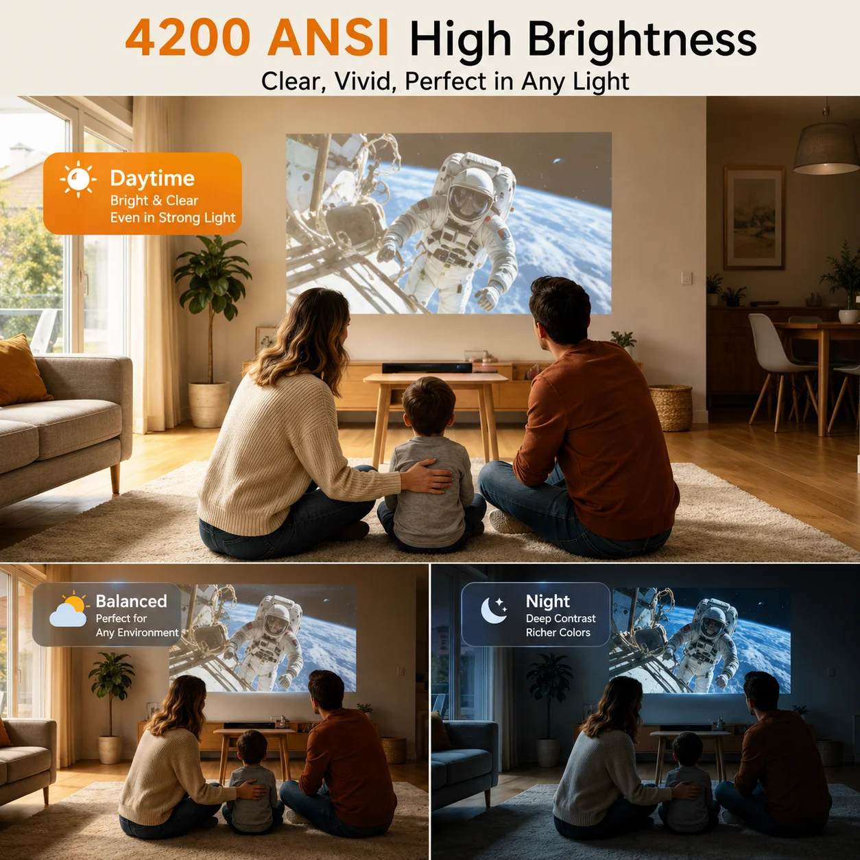 Projecteur S7 4200ANSI 1080P N - Home Cinema With Wireless Rear Speakers avis et prix