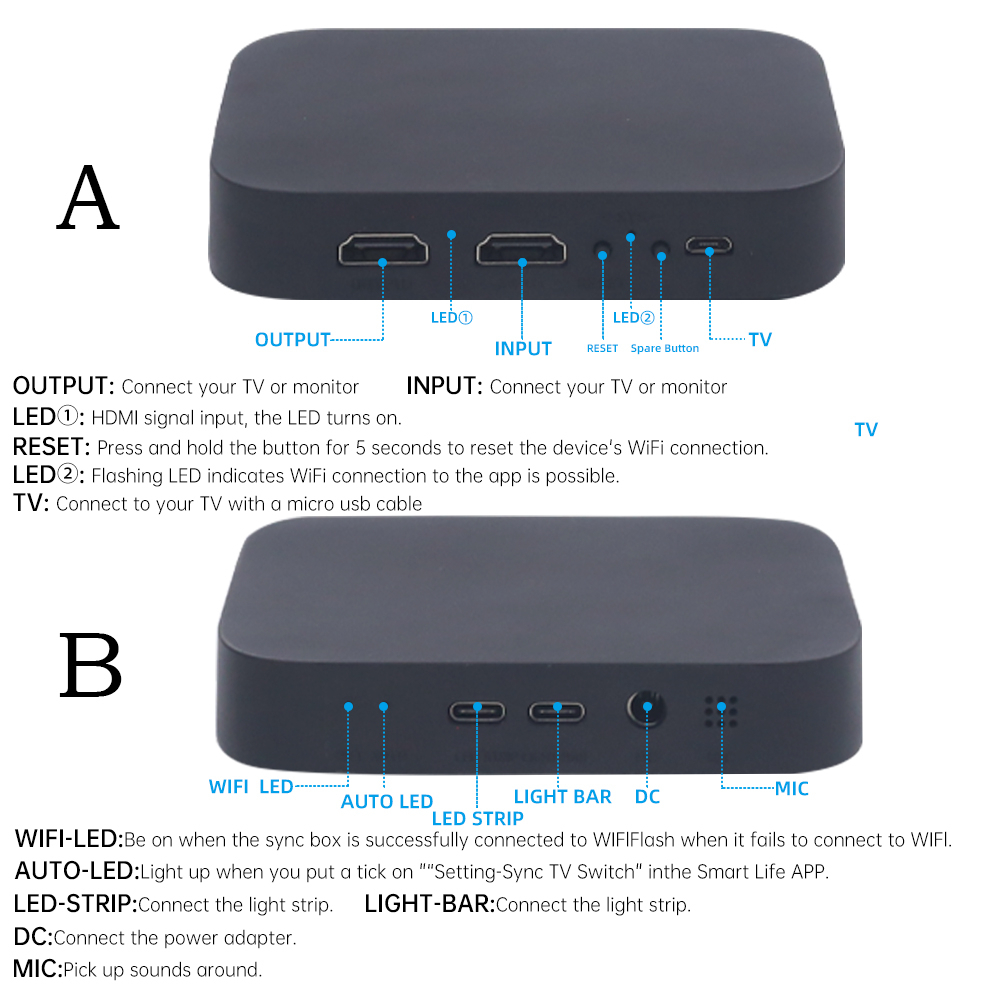 Boîte de synchronisation d'écr - Home Cinema Led avis et prix