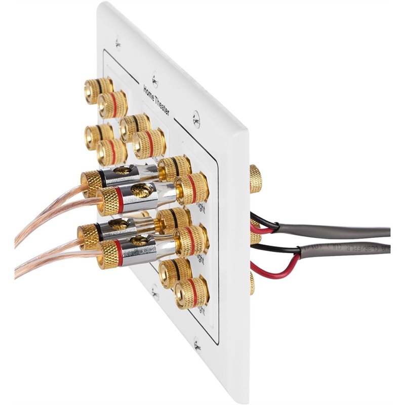 Panneau mural pour haut-parleu - Home Cinema Gadgets avis et prix
