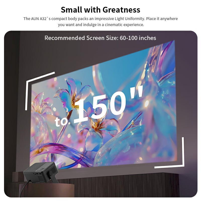 AUN A32 Pro Android 13 project - Home Cinema Gadgets avis et prix