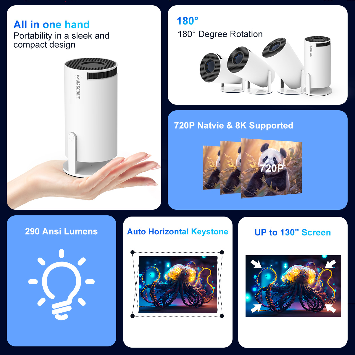 Projecteur Magcubic 8K Android - Home Cinema Entertainment avis et prix