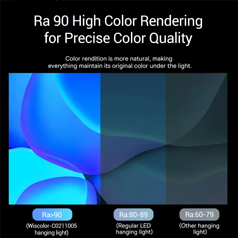 Wiscolor LED écran moniteur su - Home Cinema Led avis et prix