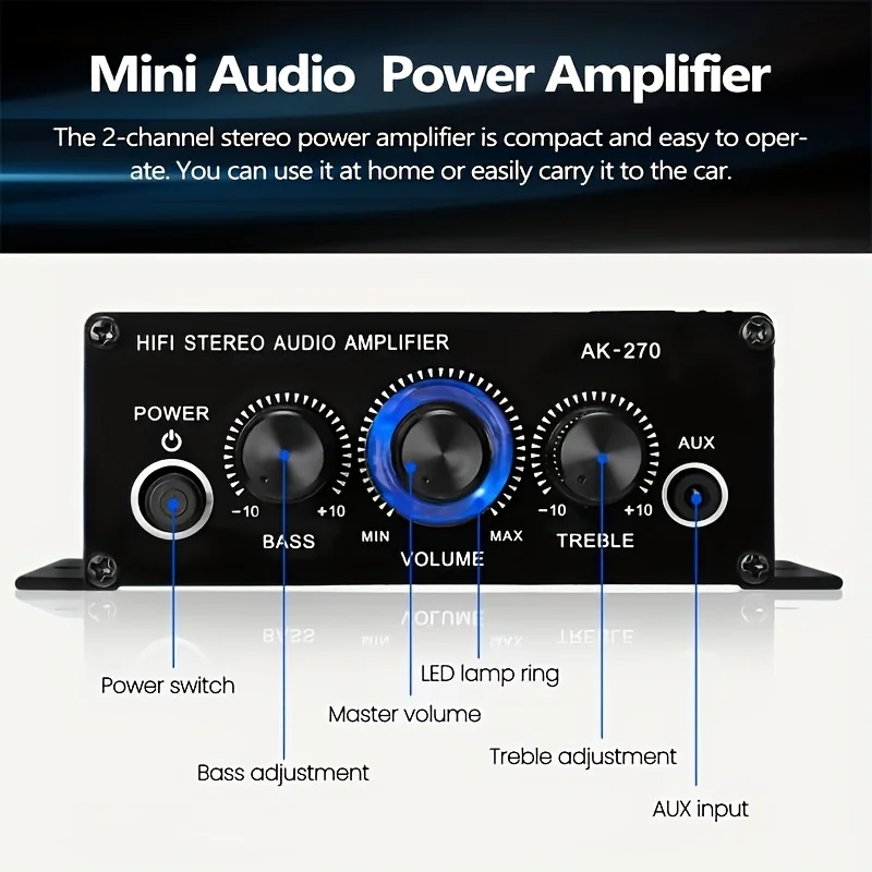 Mini amplificateur de puissanc - Home Cinema Installation avis et prix