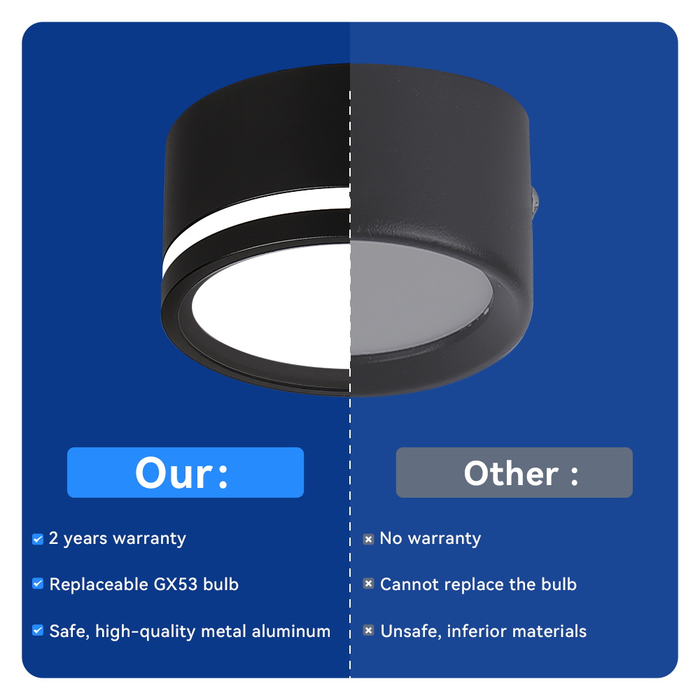 Spot Lumineux d'Nikà LED GX53, - Home Cinema Led avis et prix