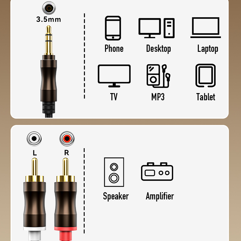 Câble audio RCA vers Jack 3,5  - Home Cinema Installation avis et prix
