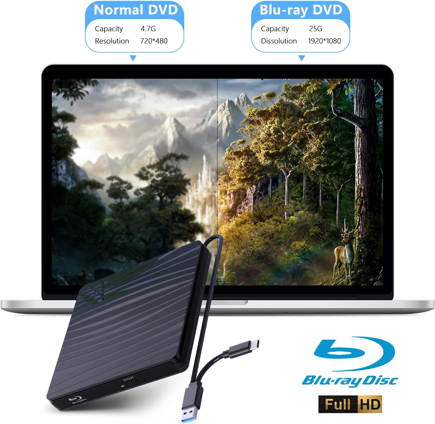 Lecteur optique Blu-ray extern - Blu Ray Disc Player avis et prix