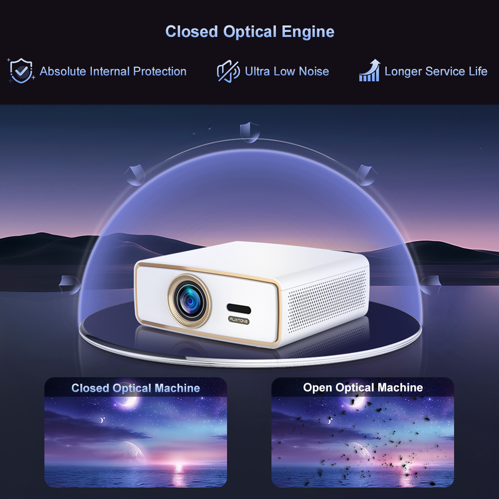 Flixtone E900 MINI Projecteur  - Home Cinema Gadgets avis et prix